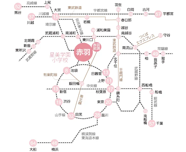 アクセスマップ